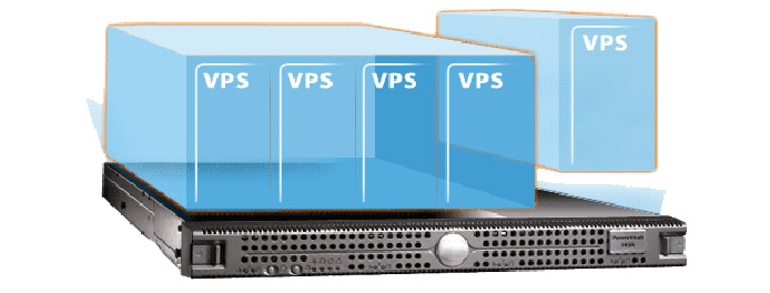 Dịch vụ cho thuê máy chủ ảo VPS chất lượng cao giá rẻ