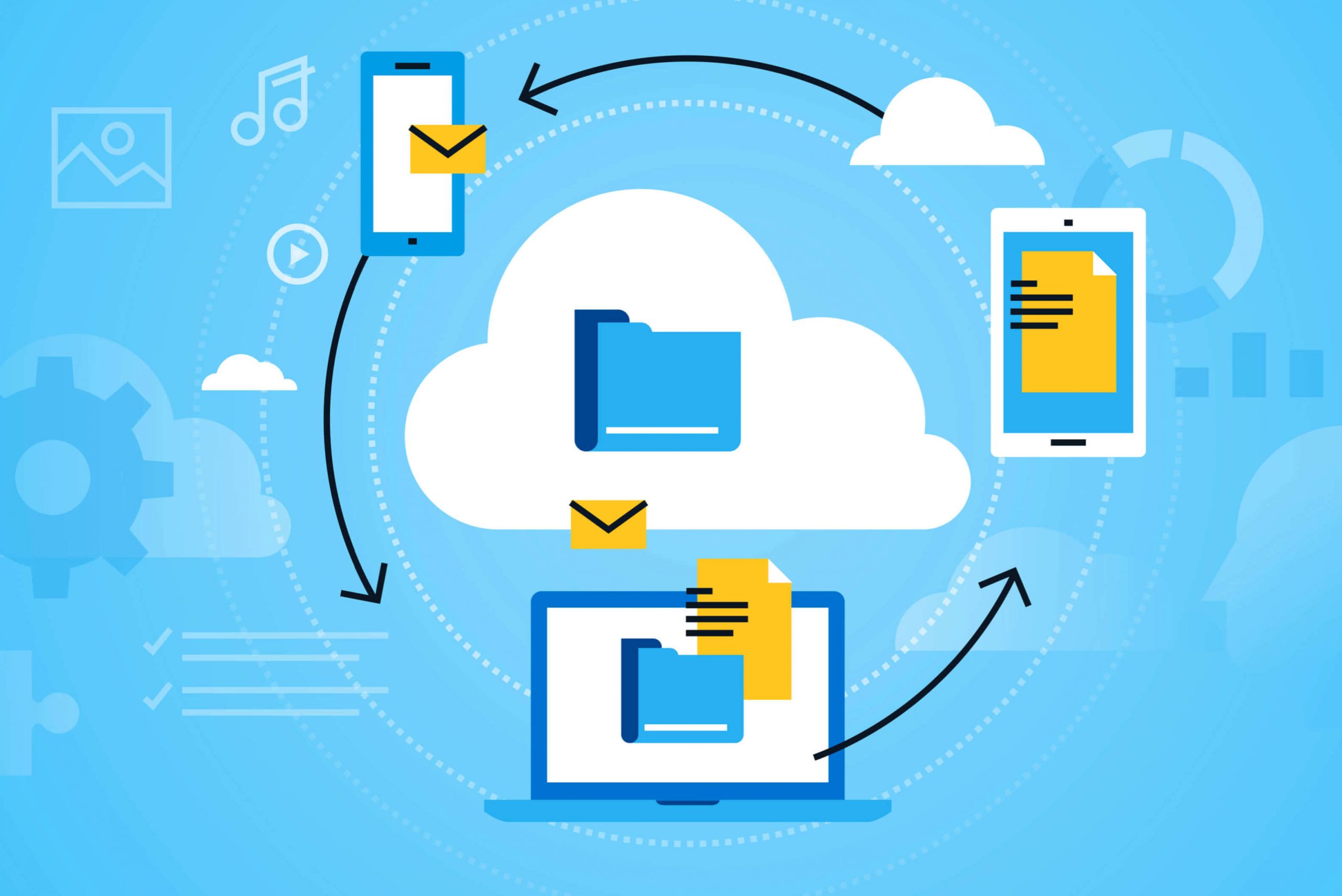 What Is Platform As A Service In Cloud Computing