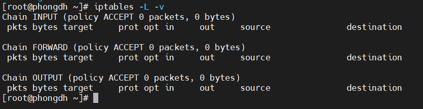 Iptables